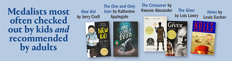 Most checked out Newbery titles (chart)
