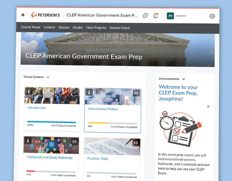 SLJ Reviews Gale Presents: Peterson’s Test and Career Prep Database