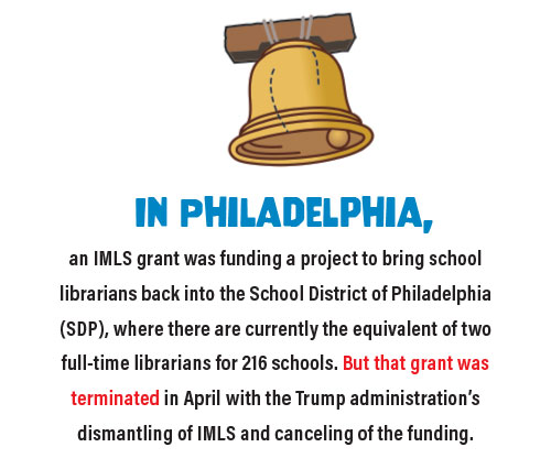 Quote: In Philadelphia,  an IMLS grant was funding a project to bring school  librarians back into the School District of Philadelphia (SDP), where there are currently the equivalent of two  full-time librarians for 216 schools. But that grant was  terminated in April with the Trump administration’s  dismantling of IMLS and canceling of the funding.