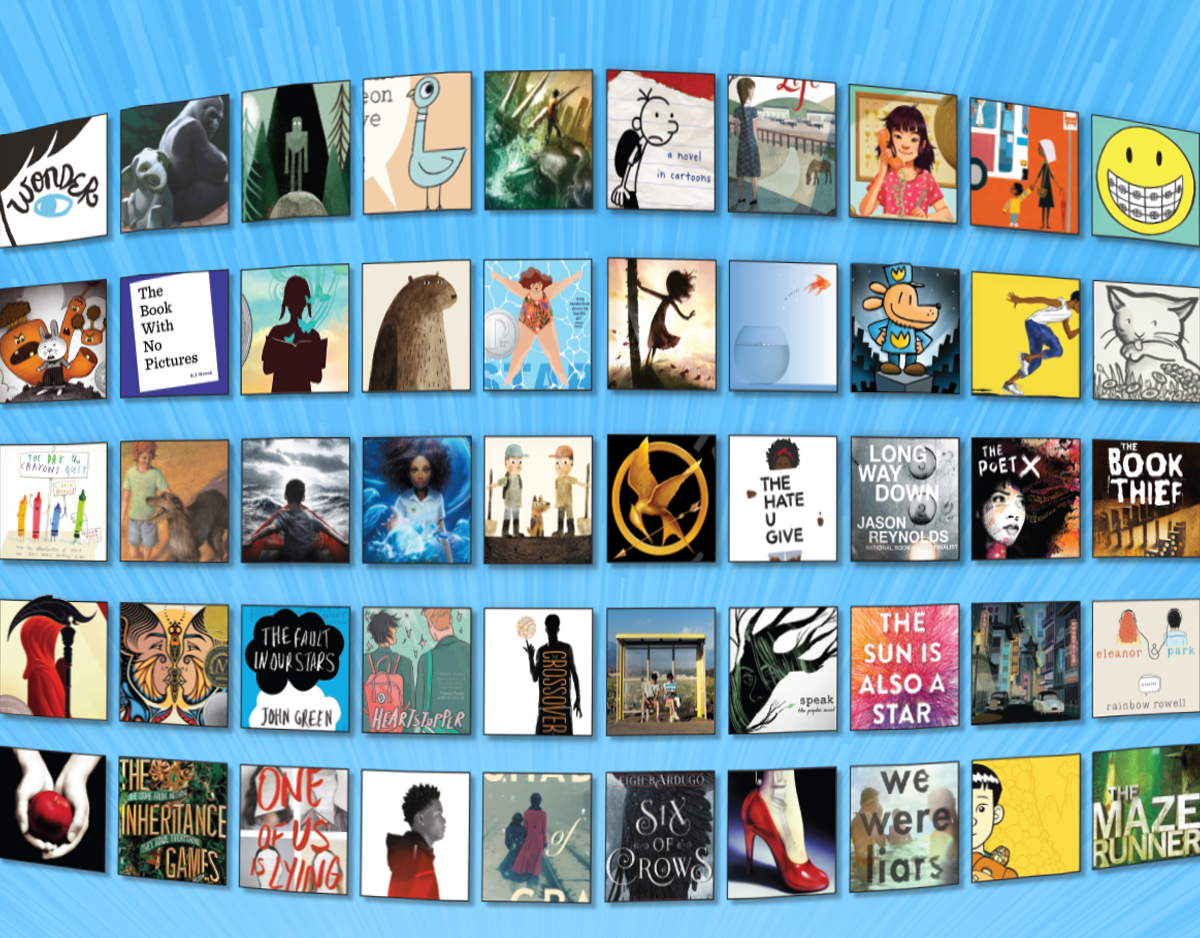 Readers' Survey: 21st Century Canon